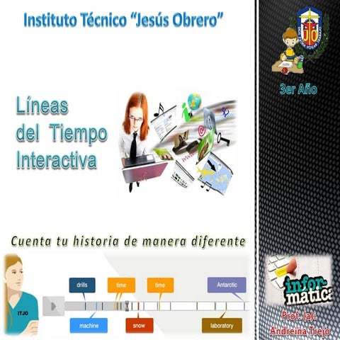 Linea del tiempo Interactiva