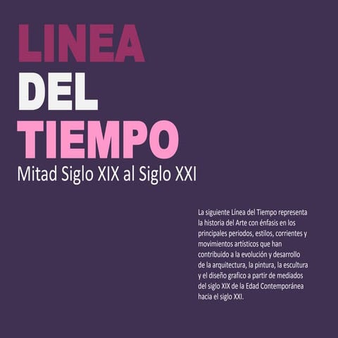 Linea del tiempo siglo XIX , XX y XXI