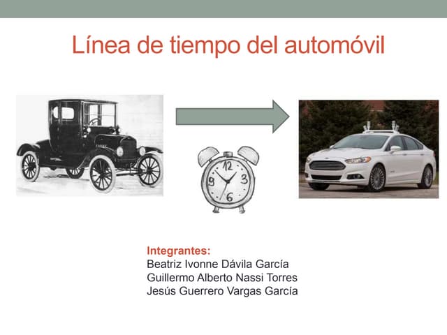 Linea del tiempo del automovil