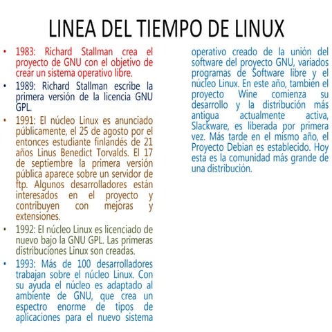 Linea del tiempo de linux | PPTX