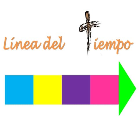 Linea del tiempo presentacion