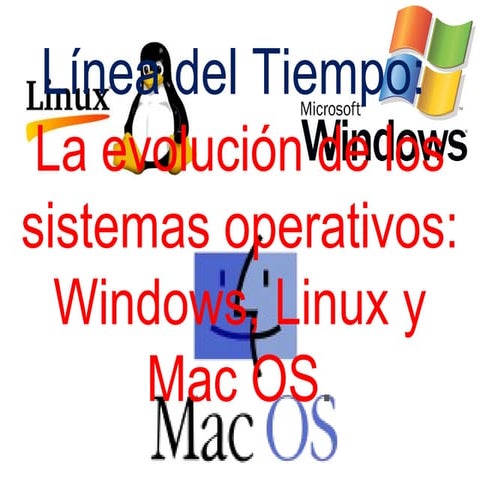 Linea del tiempo sistemas operativos