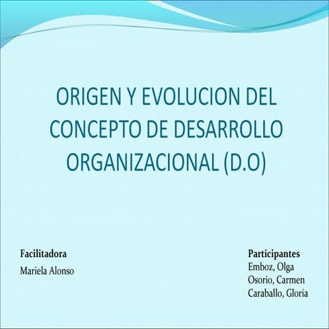 Linea  de tiempo del Origen y Evolución del concepto de Desarrollo Organizaci...