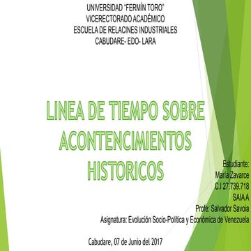 Linea de tiempo sobre Acontecimientos Históricos de Venezuela 