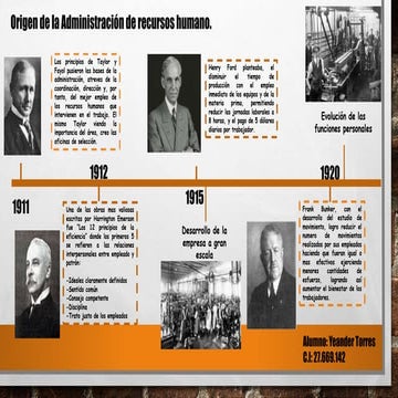 Origenes de la Administracion de recursos humanos