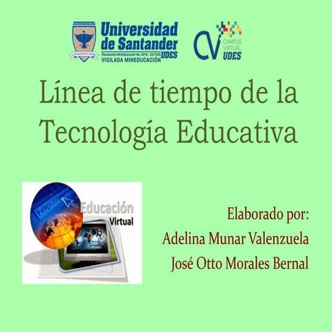 Linea de tiempo    de la Tecnología Educativa