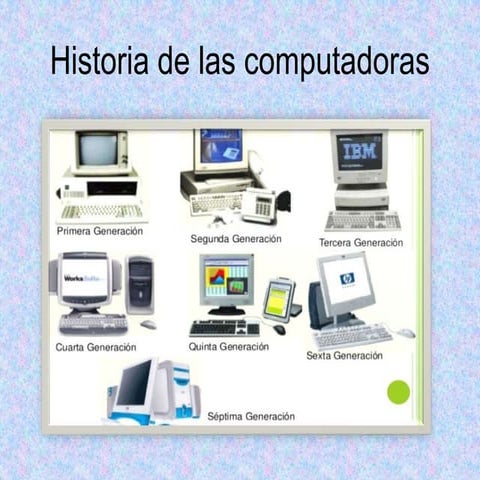 Linea de tiempo e historia de la computadora.