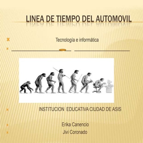 Linea De Tiempo Del Automovil