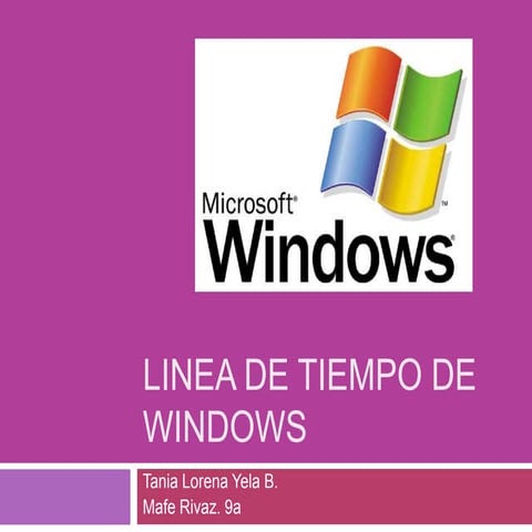 Linea De Tiempo De Windows