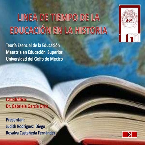 Linea De Tiempo Historia De La Educación