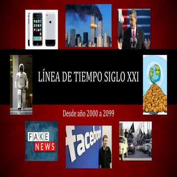 CRONOLOGÍA SIGLO XXI (año a año) | PPT