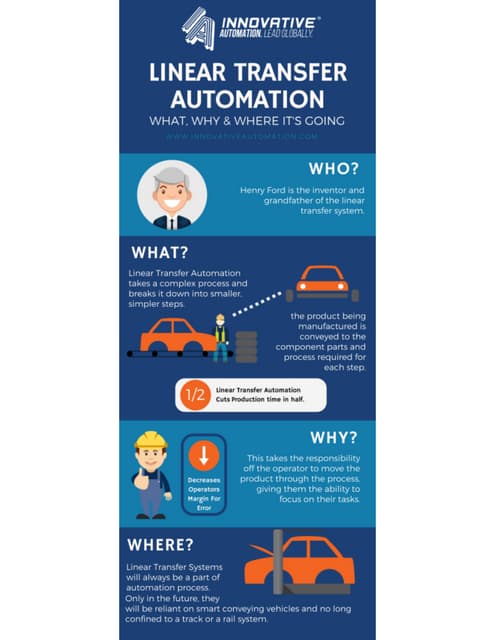 Sustainable Automated Manufacturing | PDF