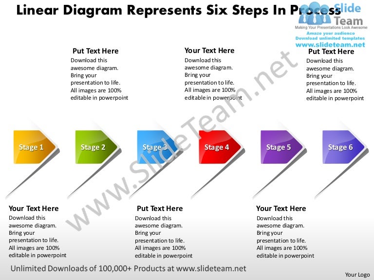 linear diagram represents six stage process flow chart template power