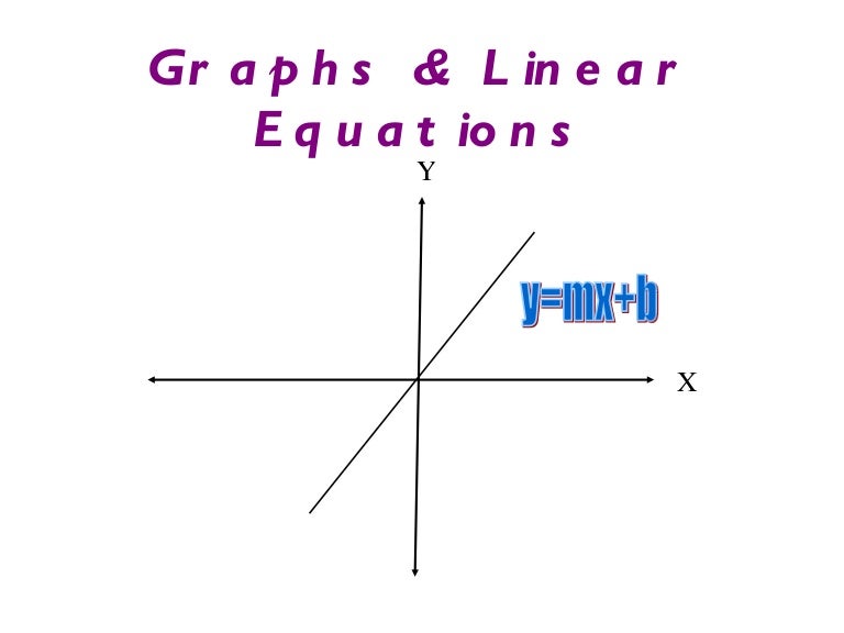 Linear Equations 2 2 A Graphing And X Y Intercepts