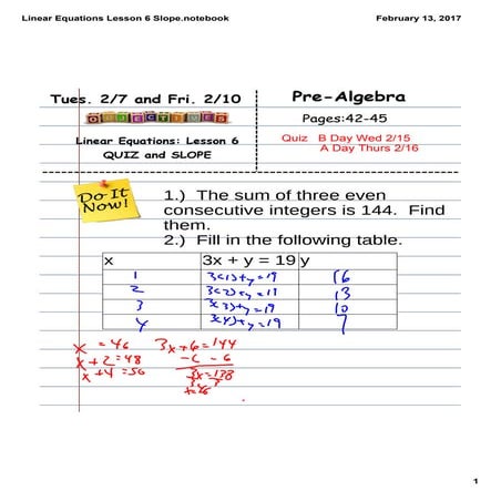 Linear equations lesson 6 slope