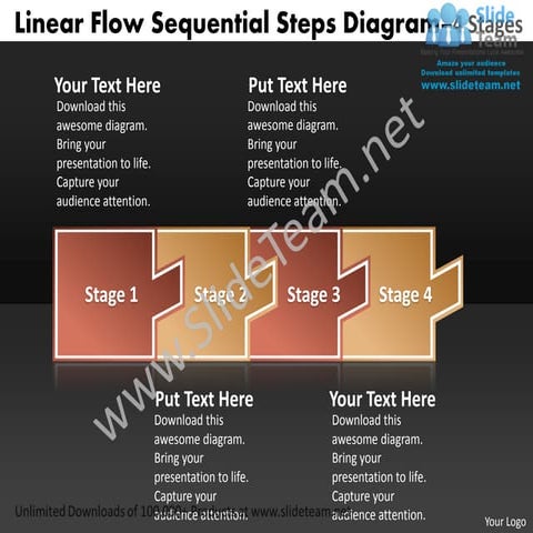 Linear flow sequential steps diagram 4 stages oil chart power point templates