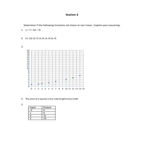 Linear functions station 3