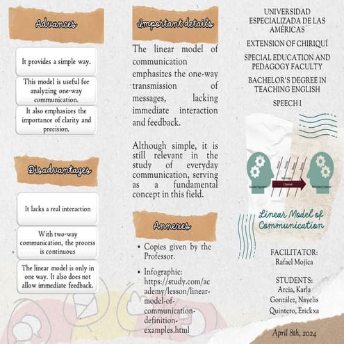 LINEAR MODEL OF COMMUNICATION - BROCHURE.pdf