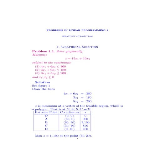 Problems in Linear Programming 2 | PDF | Technology & Computing