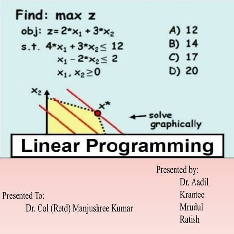 Linear programming | PPT