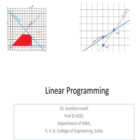 MYP 5 Real Life linear programming
