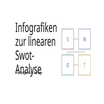 pptx SWOT Nurpaizah di sekolah MTSs.pptx