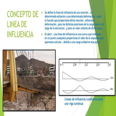 LINEAS DE INFLUENCIA GRUPO 7   F.pptx