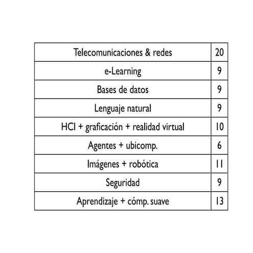 Kit communication Telethon Paris | PDF