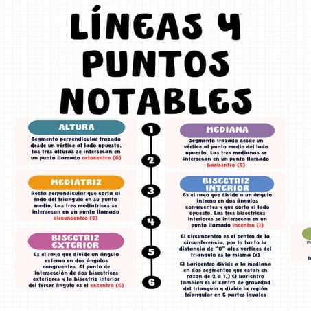 Lineas y puntos notables en triangulos..