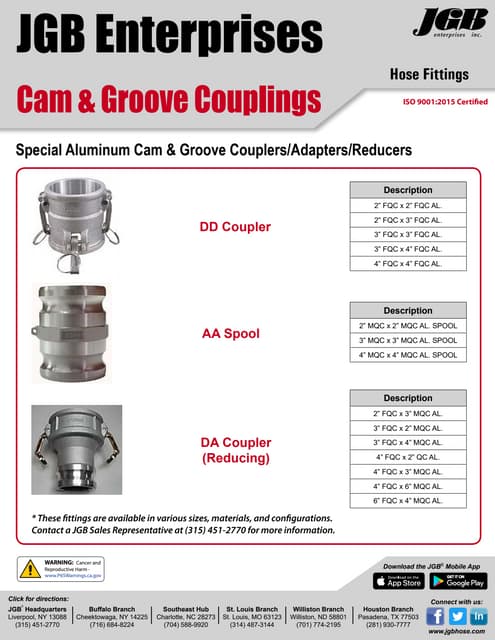Linear Bearing Explosion | PDF