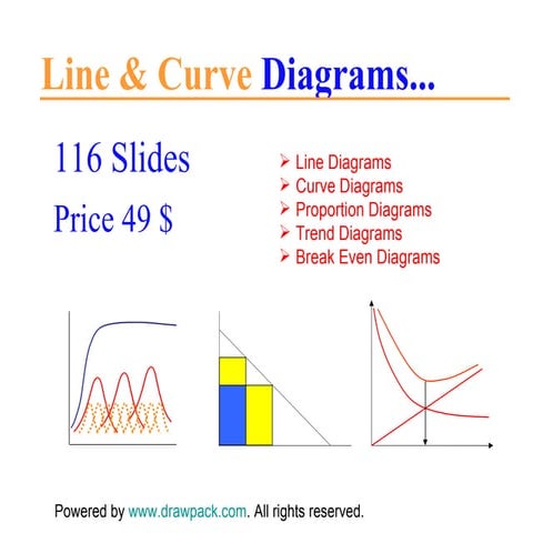 Line & curve diagrams for business presentations