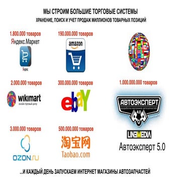 Linemedia автоэксперт для вебинара 1с битрикс