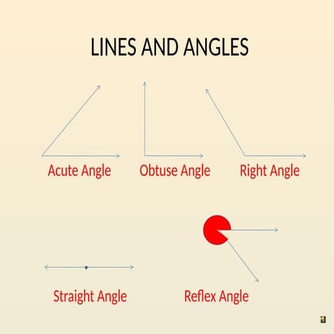 LINES AND ANGLES CLASS NINTH CBSE JUST INTRODUCTION  (1).pptx