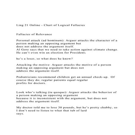 Ling 21 Online - Chart of Logical Fallacies  Fallacies o.docx