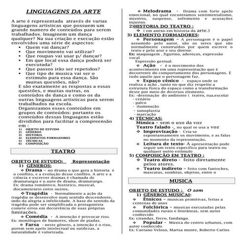 Linguagens da artes (conteudos )