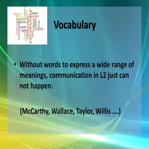 How to teach vocabulary (HW) | PPTX
