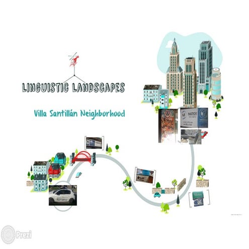 Linguistic landscapes | PDF