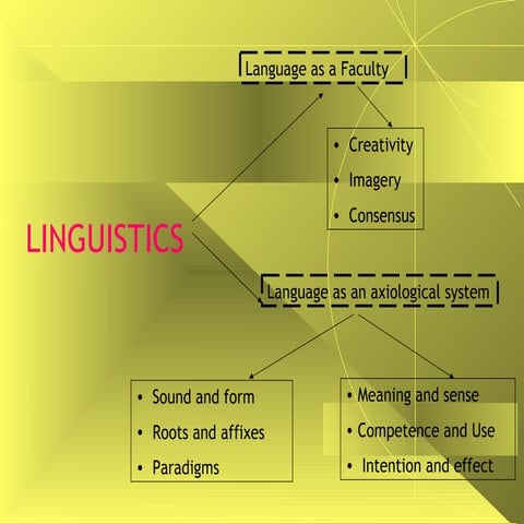 Linguistic Science
