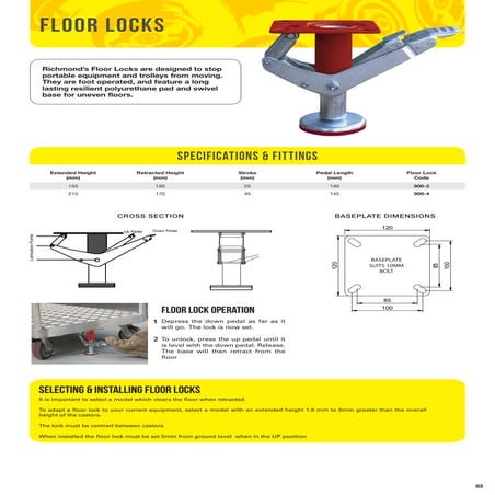 Linh kiện kèm theo bánh xe đẩy
