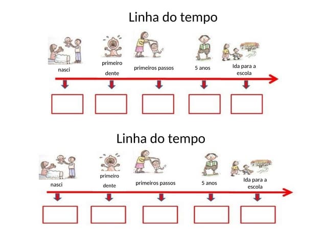 atividades sobre a linha do tempo para alunos do 1 ano | DOCX