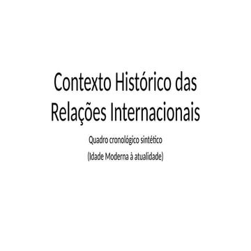 Linha do tempo Contexto Histórico das Relações Internacionais (1).pptx