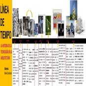 Linia de tiempo