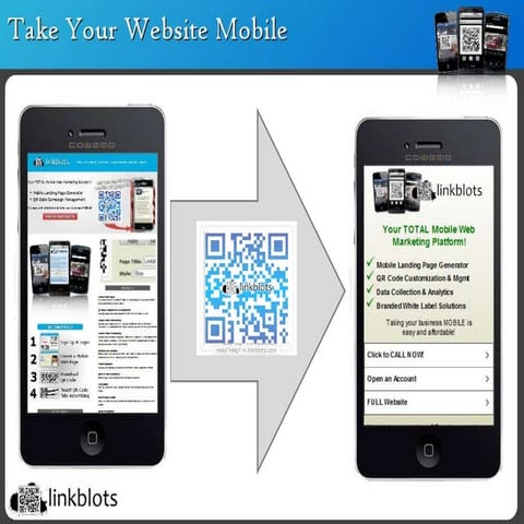 Linkblots QR Codes & Mobile Landing Pages