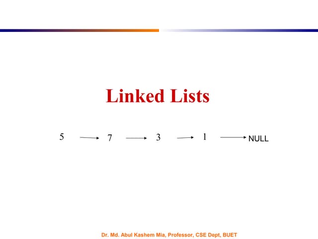 Linked list | PPT