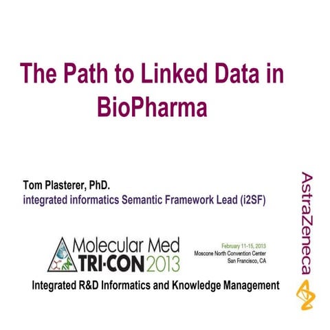 Linked Data for Biopharma