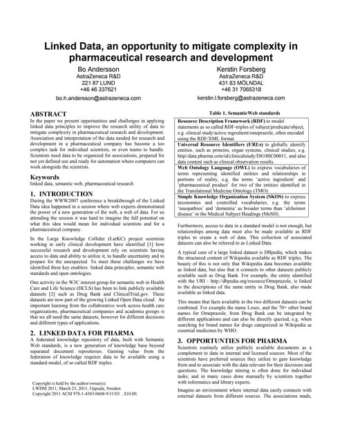 Linked data in pharma R&D