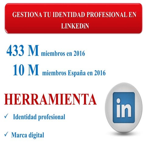 LinkedIn. Gestiona tu identidad profesional