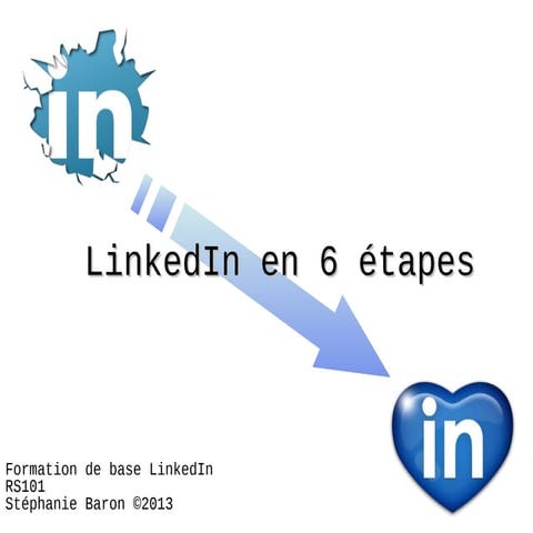 Démarrer sur LinkedIn en 6 étapes
