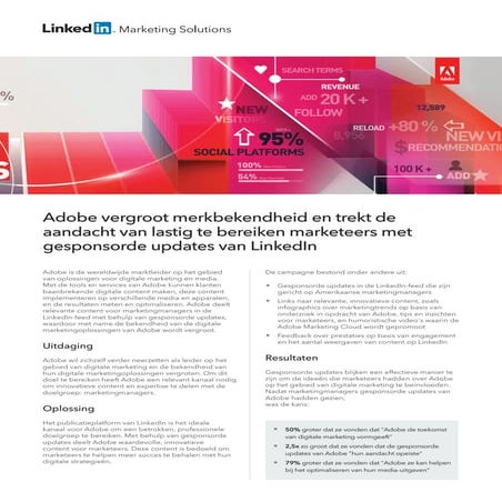 LinkedIn Adobe Case Study  - Dutch