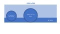 LinkedIn Tools Templates LinkedIn Tools Templates
